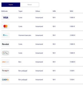 Slot Express dépôt