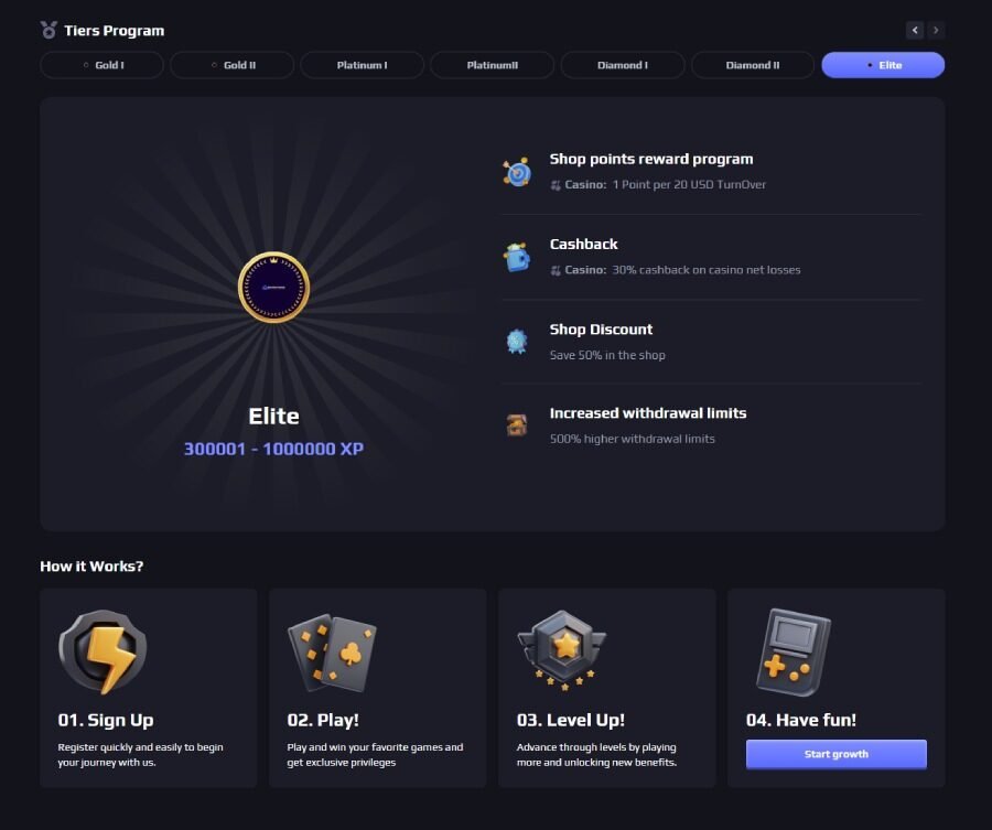Roostake Casino programme VIP