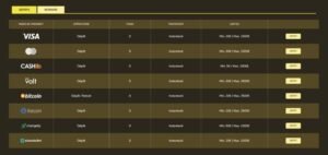 Kings Chance Casino page dépôt
