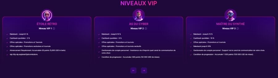 Slotrush Casino page di programme VIP